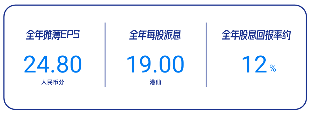 202404091539099558936 202404091539099558936